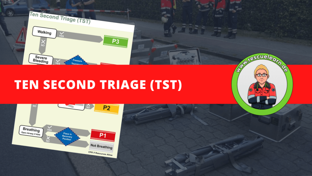 Ten second triage (TST) 1 Ten Second Triage Sichtung