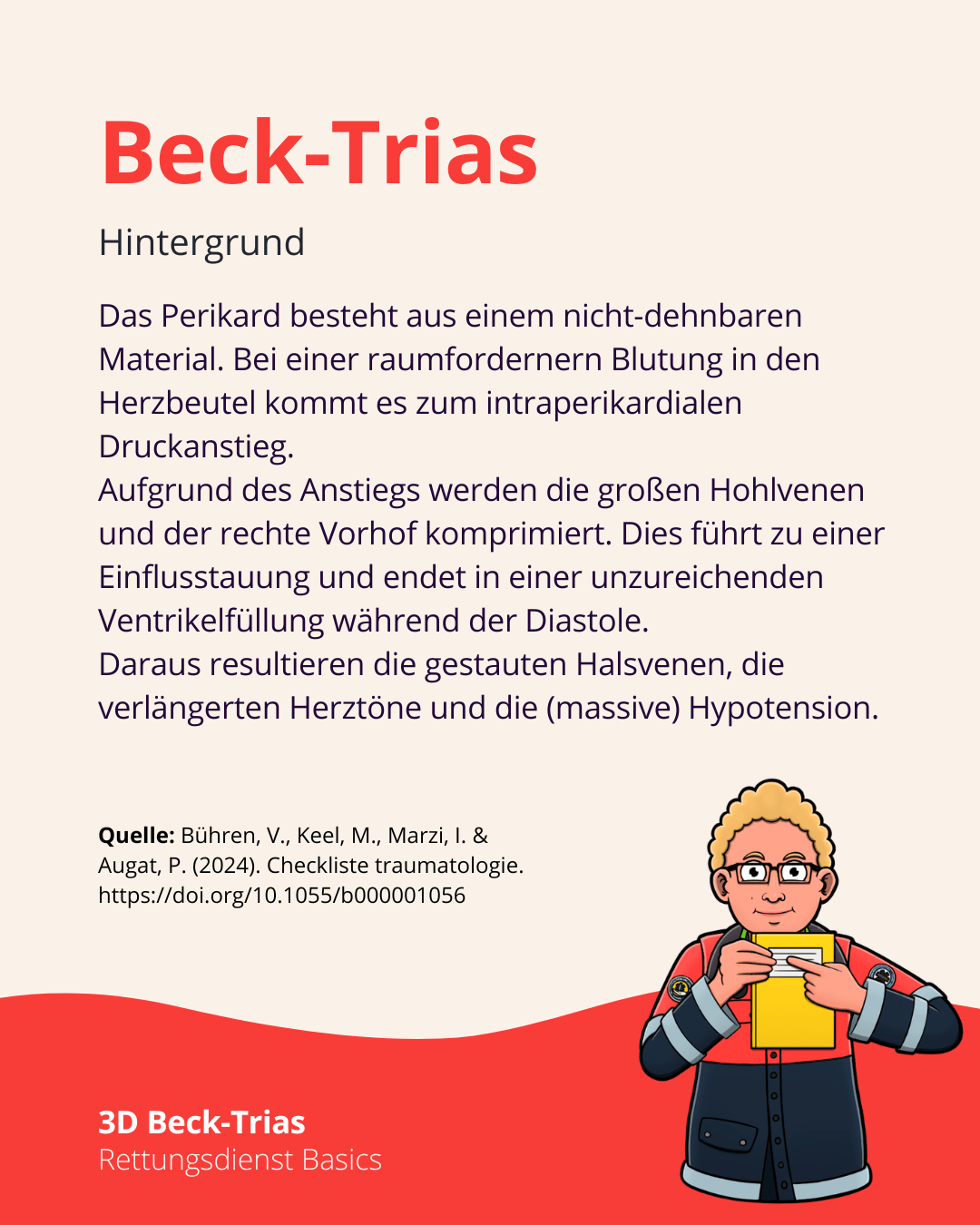 3D Beck-Trias - Merkhilfe bei Perikardtamponade 6 Beck-Trias