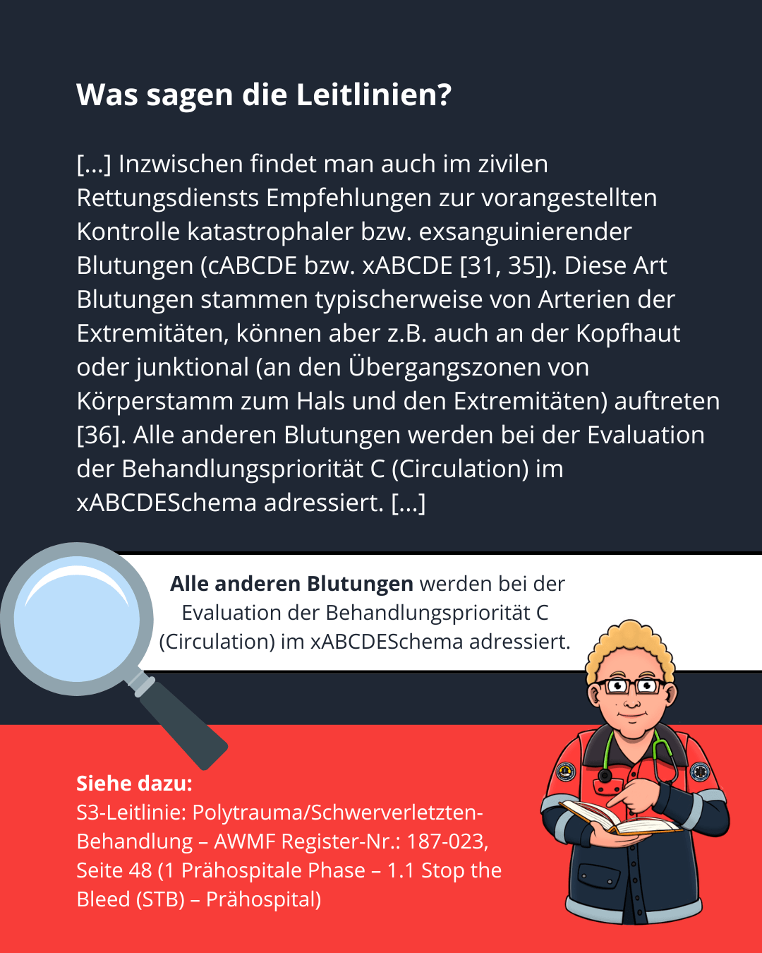 Wann wird die Beckenschlinge angelegt? 6 Was sagt die Leitlinie?